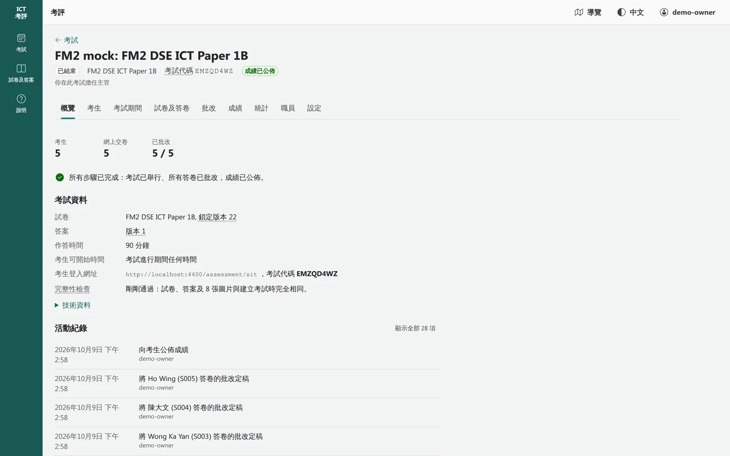 一次已完成的模擬考試概覽：五名考生、五份答卷已提交及批改、成績已發布、所用的已鎖定試卷及答案，以及活動紀錄。
